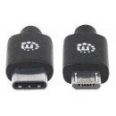 USB 2.0 Typ C-Kabel