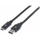 USB 3.1 Typ C Gen1-Kabel