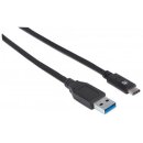 USB 3.1 Typ C Gen2-Kabel