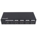 4-Port HDMI KVM-Switch