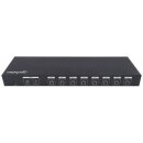 8-Port HDMI KVM-Switch