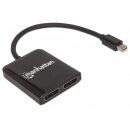 Mini-DisplayPort auf 2-Port DisplayPort-Splitter-Hub mit MST