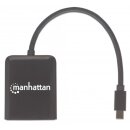 Mini-DisplayPort auf 2-Port HDMI-Splitter-Hub mit MST