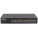 24-Port Gigabit Ethernet Switch