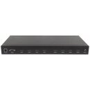 1080p HDMI Matrix-Switch für vier Displays