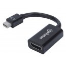 Passiver Mini-DisplayPort auf HDMI-Adapter