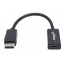 Passiver DisplayPort auf HDMI-Kabeladapter