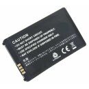 Akku kompatibel mit LG Electronics KW520