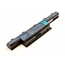 Akku kompatibel mit Acer Aspire E1-571-53234G50MNKS