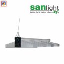 TiDis Grow - Sanlight EVO 4-80 1.5 - Optimiert für...