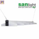 TiDis Grow - Sanlight EVO 6-150 1.5 -Optimiert für...