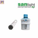 Tidis Grow - Sanlight M-Dimmer EVO