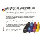 CLI36 color TiDis Ersatzpatronen im 3er Pack - ersetzt 1511B001-