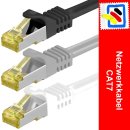 0,25 Meter CAT 7 - Goobay RJ-45 S/FTP PIMF Profi...