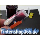 IRP1054-500 - CISS / Easyrefillpatronen Riesensparpack mit 5 x 500ml Premium Nachfülltinte von Dr. Inkjet ersetzen die PGI570XL und die CLI571XL Druckerpatronen